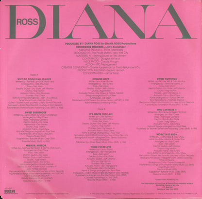 Why Do Fools Fall In Love