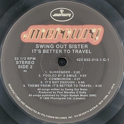 It's Better To Travel