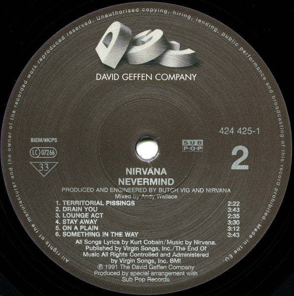 Nevermind