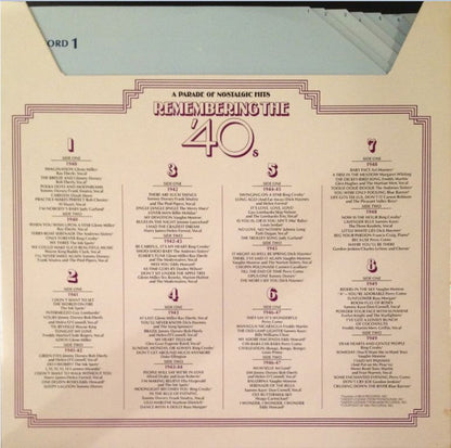 Remembering The '40s - A Parade Of Nostalgic Hits