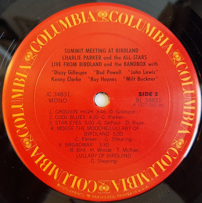 Summit Meeting At Birdland