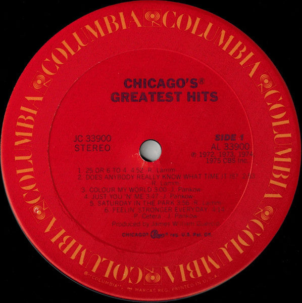 Chicago's Greatest Hits