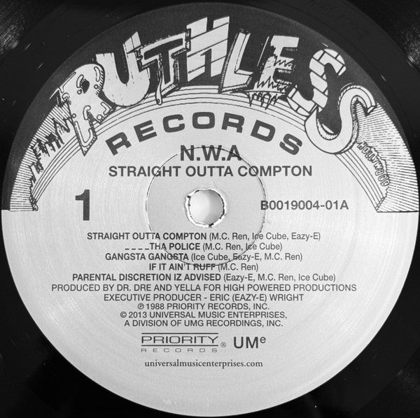 Straight Outta Compton