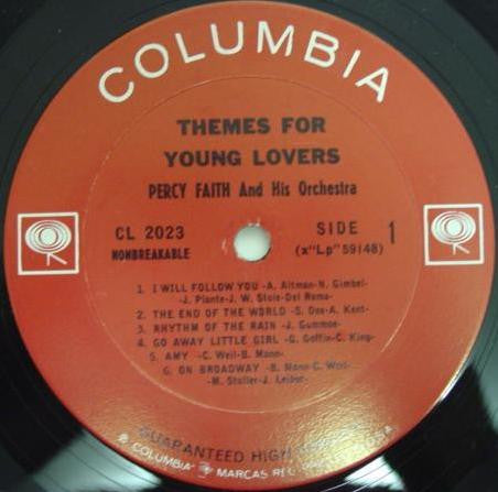 Themes For Young Lovers