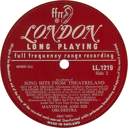 Song Hits From Theatreland