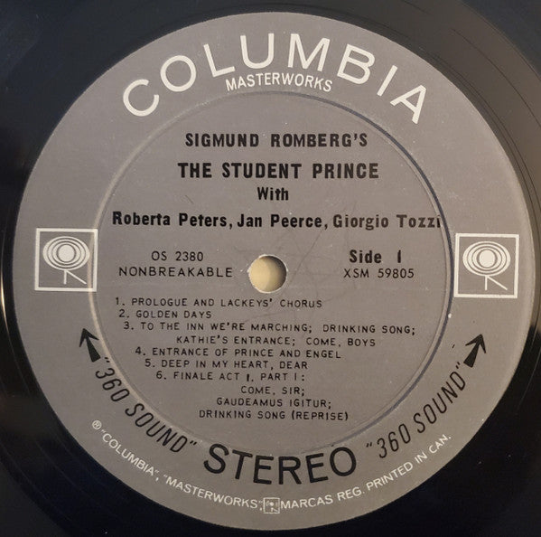 The Student Prince