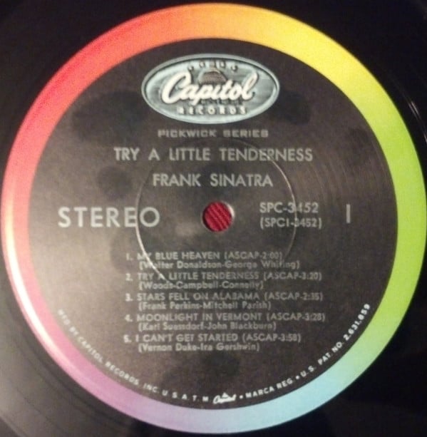 Try A Little Tenderness