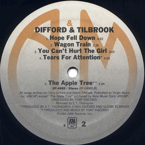 Difford & Tilbrook