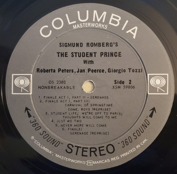 The Student Prince