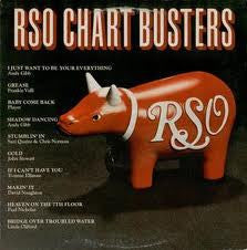 RSO Chart Busters