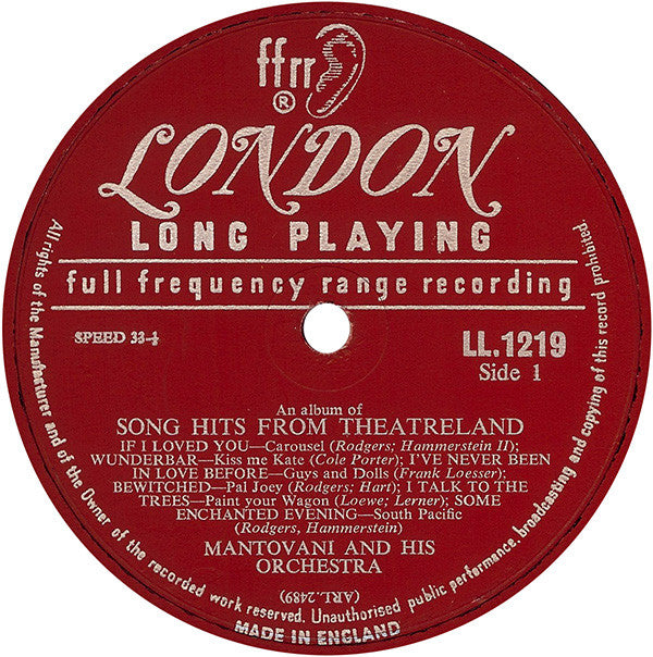 Song Hits From Theatreland